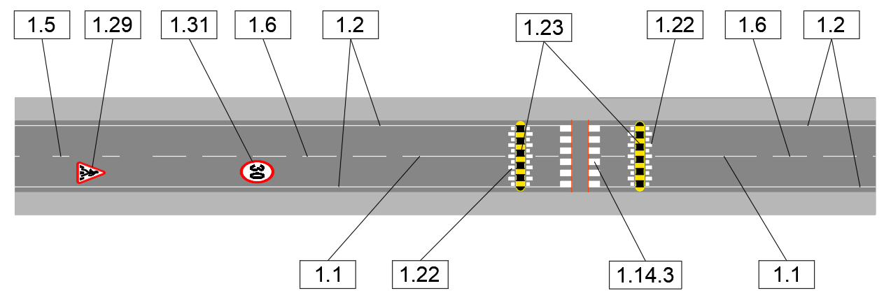 Схема розмітки 1.1, 1.2, 1.5, 1.6, 1.14.3, 1.22, 1.23, 1.29, 1.31