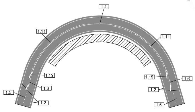Схема розмітки 1.1, 1.2, 1.5, 1.6, 1.11, 1.19