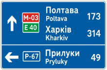 Покажчик напрямків