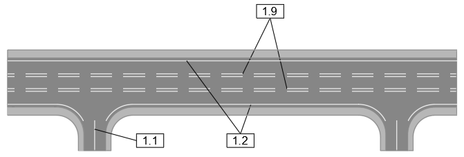Схема розмітки 1.1, 1.2, 1.9