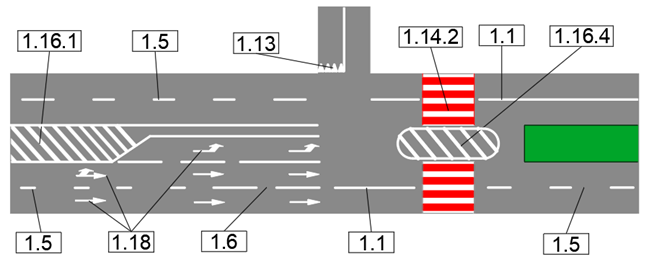 Схема розмітки 1.1, 1.5, 1.6, 1.13, 1.14.2, 1.16.1, 1.16.4, 1.18