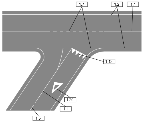 Схема розмітки 1.1, 1.2, 1.6, 1.7, 1.13, 1.20