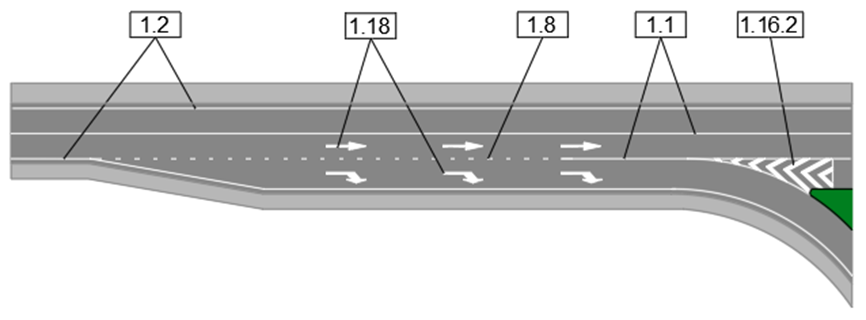 Схема розмітки 1.1, 1.2, 1.8, 1.16.2, 1.18