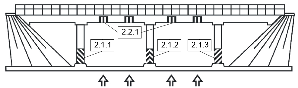 Схема розмітки 2.1.1, 2.1.2, 2.1.3, 2.2.1