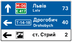 Покажчик напрямків