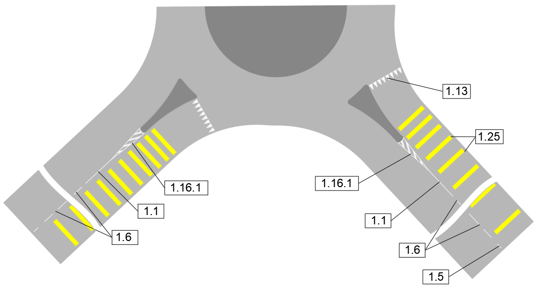 Схема розмітки 1.1, 1.5, 1.6, 1.13, 1.16.1, 1.25