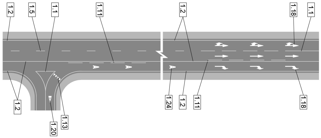 Схема розмітки 1.1, 1.2, 1.5, 1.11, 1.13, 1.18, 1.20, 1.24