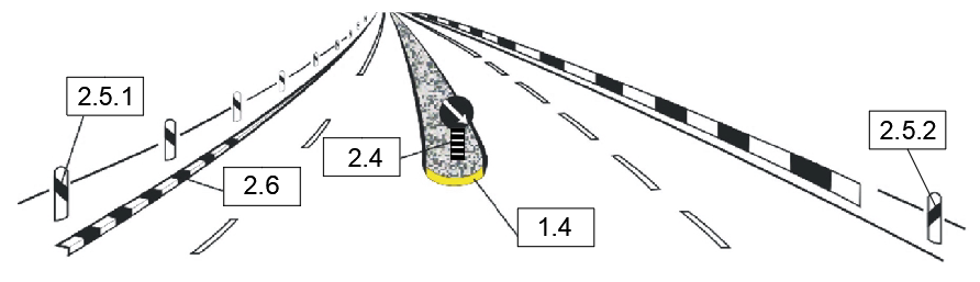 Схема розмітки 1.4, 2.4, 2.5, 2.6