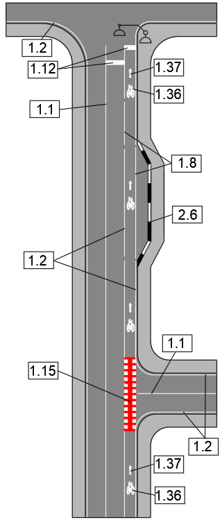 Схема розмітки 1.1, 1.2, 1.8, 1.12, 1.15, 1.36, 1.37, 2.6