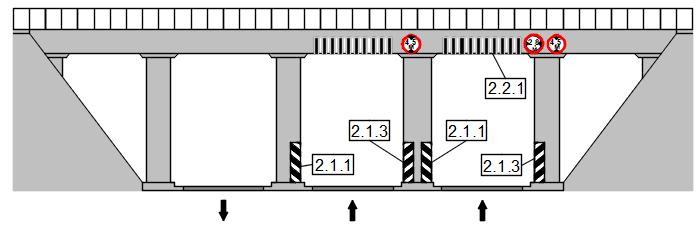 Схема розмітки 2.1.1, 2.1.3, 2.2.1