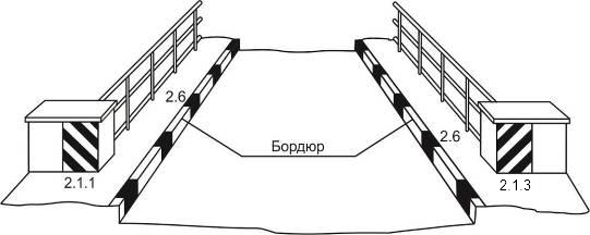 Схема розмітки 2.1.1, 2.1.3, 2.6