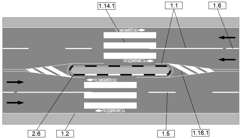 Схема розмітки 1.1, 1.2, 1.5, 1.6, 1.14.1, 1.16.1, 2.6