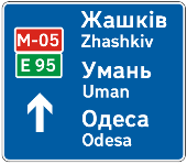 Попередній покажчик напрямку